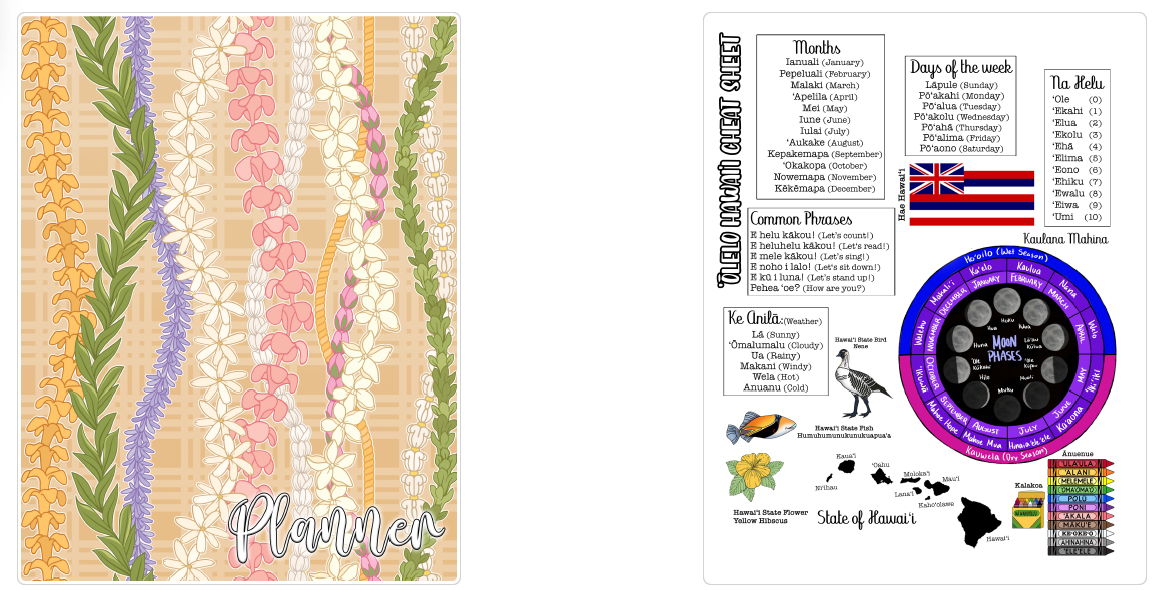 DIGITAL Undated FULL planner (12 months) w/ notes