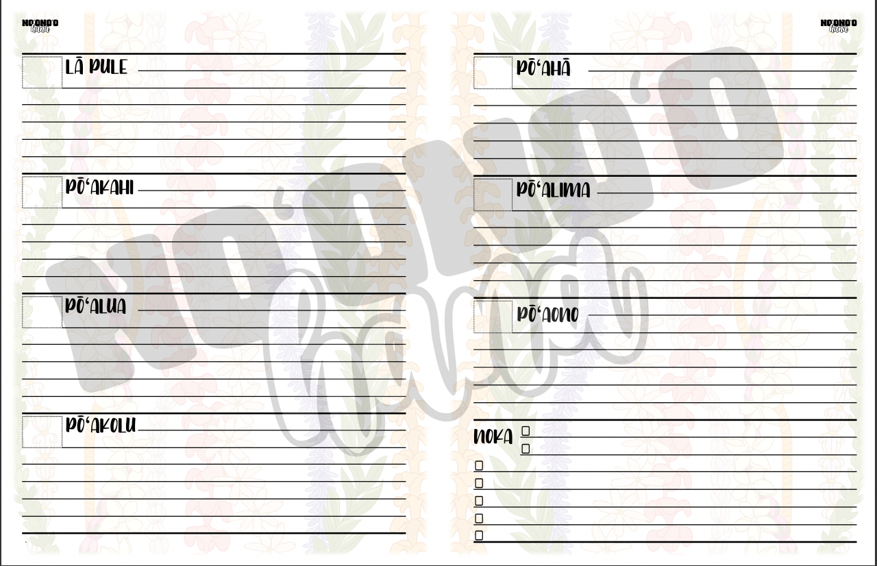 DIGITAL Undated FULL planner (12 months) w/ notes